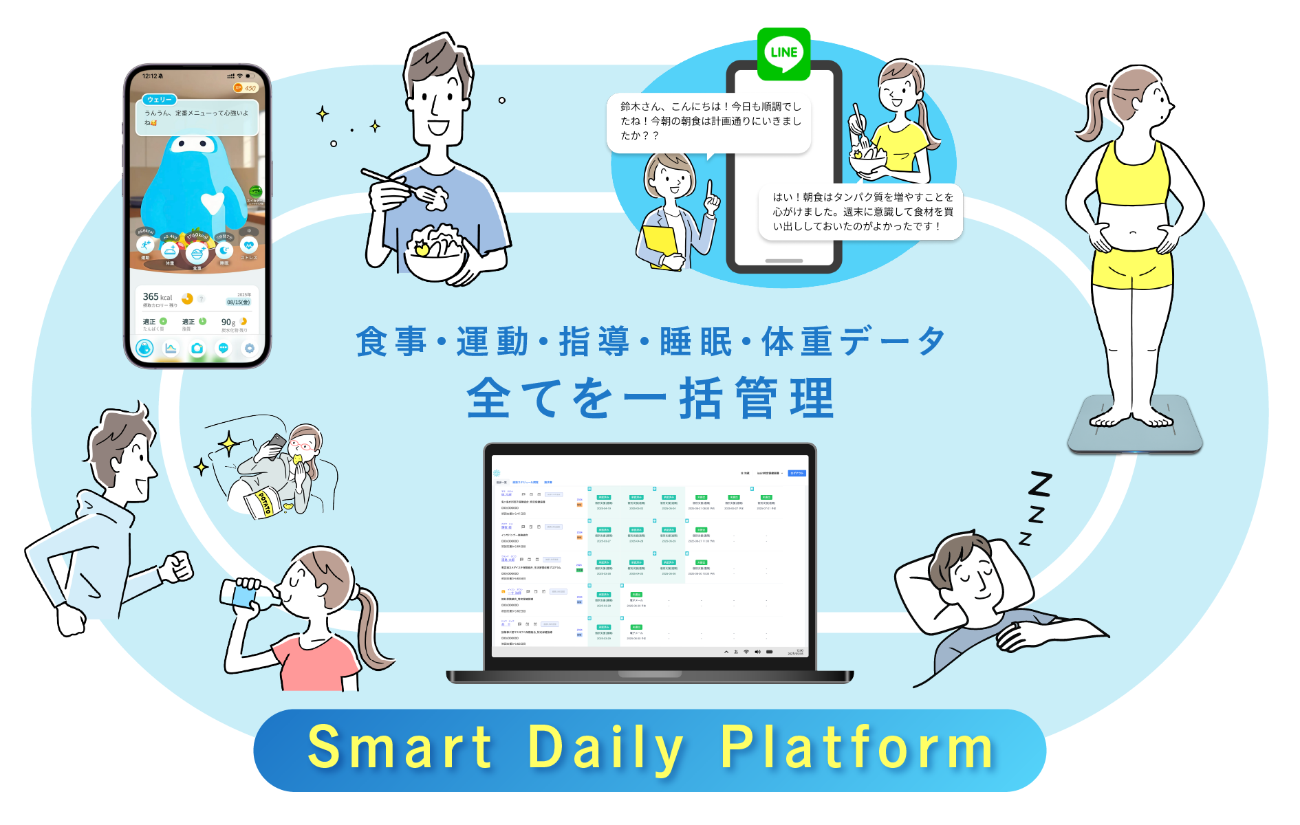 Smart Daily Platform 管理画面イメージ