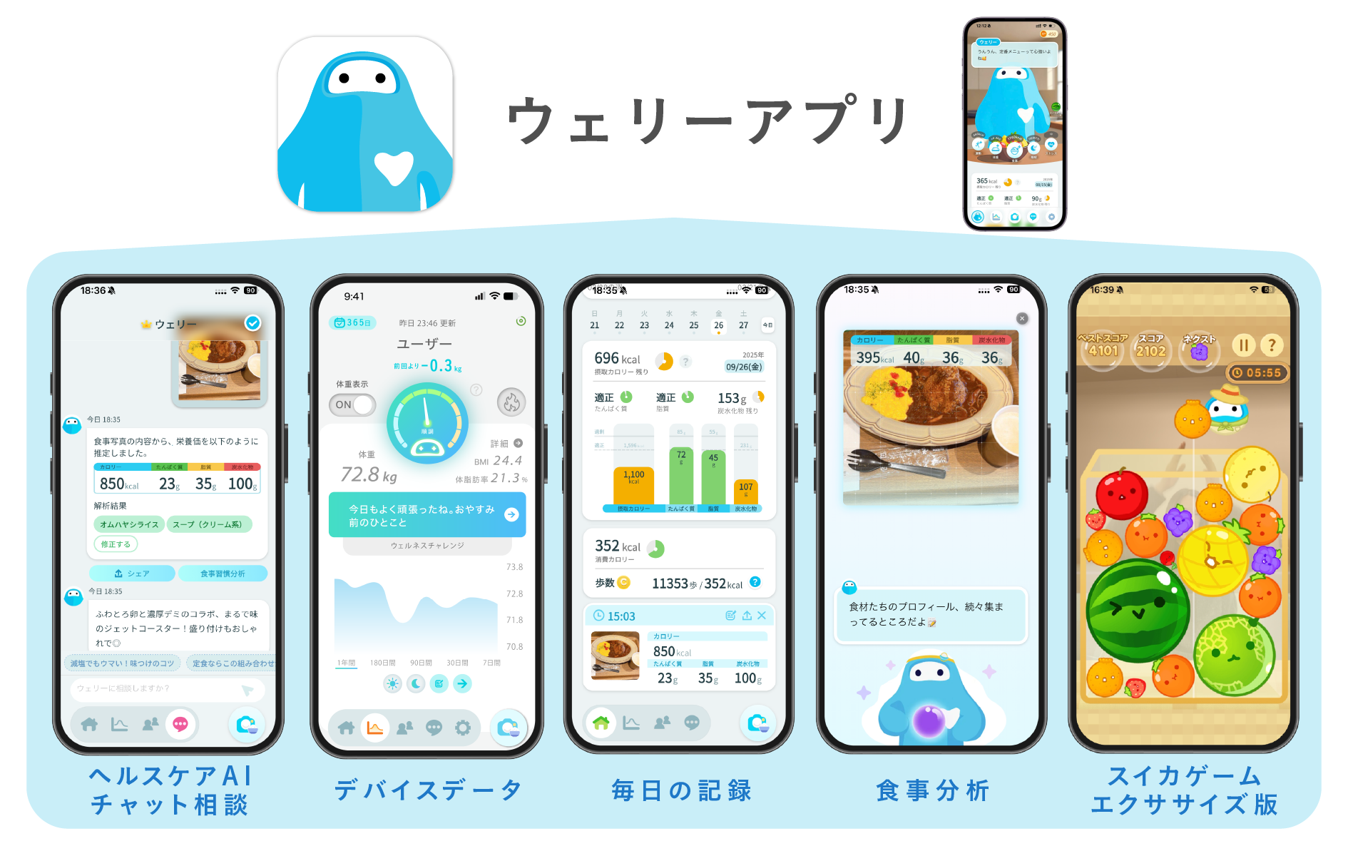 ウェリーアプリ