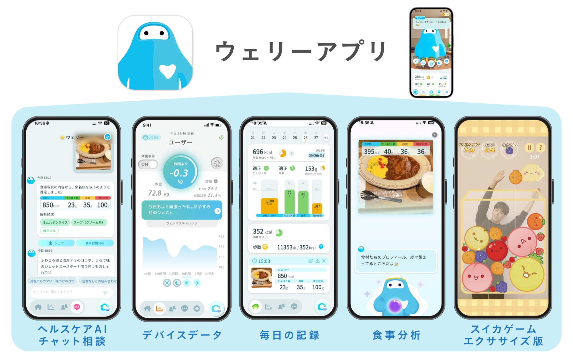 ウェリーアプリ