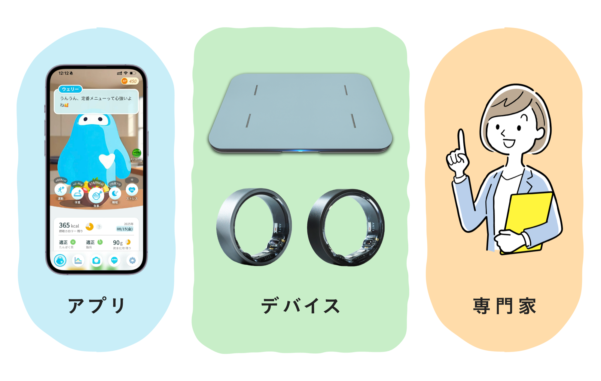 ワンストップソリューション